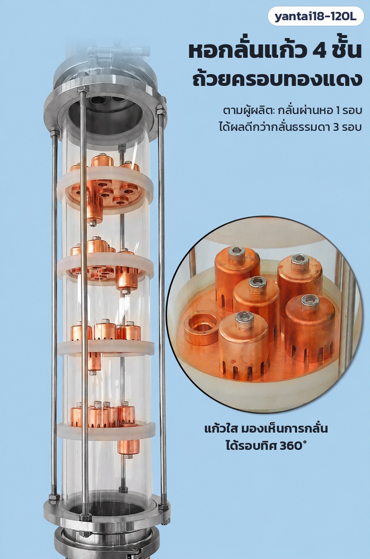 เครื่องกลั่นไฟฟ้า 120 ลิตร หอกลั่นแก้ว 4 ชั้น yantai18-120L – หอกลั่นแก้วใส 4 ชั้น ถ้วยครอบทองแดง (Bubble Cap) มองเห็นการกลั่นได้รอบทิศ