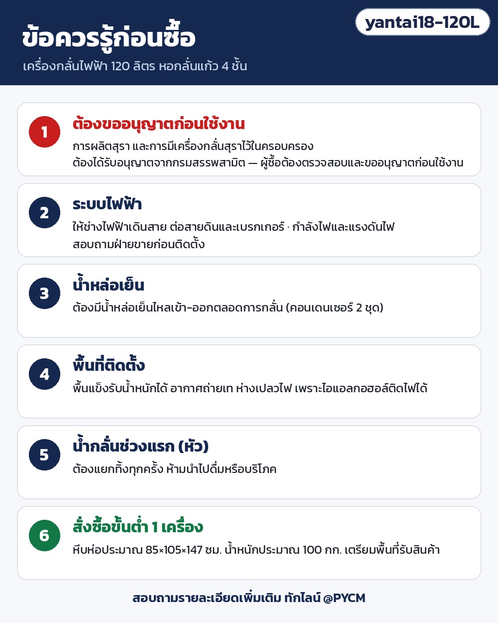 เครื่องกลั่นไฟฟ้า 120 ลิตร หอกลั่นแก้ว 4 ชั้น yantai18-120L – ข้อควรรู้ก่อนซื้อ: ต้องได้รับอนุญาตจากกรมสรรพสามิต · ไฟฟ้าโดยช่าง · น้ำหล่อเย็น · พื้นที่ติดตั้ง · แยกน้ำกลั่นช่วงแรกทิ้ง ·…