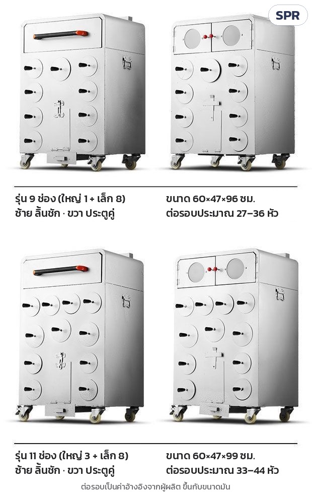 เตาย่างมันเทศ เตาเผามันหวาน SPR – รุ่น 9 ช่อง (ใหญ่ 1 + เล็ก 8) และ 11 ช่อง (ใหญ่ 3 + เล็ก 8) ชั้นอุ่นลิ้นชักหรือประตูคู่ พร้อมขนาดและปริมาณต่อรอบอ้างอิง