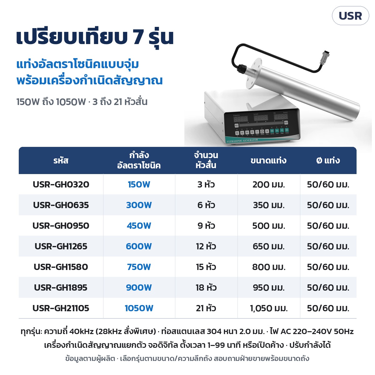 แท่งอัลตราโซนิคแบบจุ่ม 150–1050W USR-GH – ตารางเปรียบเทียบ 7 รุ่น USR-GH0320 ถึง USR-GH21105: กำลัง 150–1050W หัวสั่น 3–21 หัว ขนาดแท่ง 200–1,050 มม. Ø 50/60 มม. (ตามผู้ผลิต)