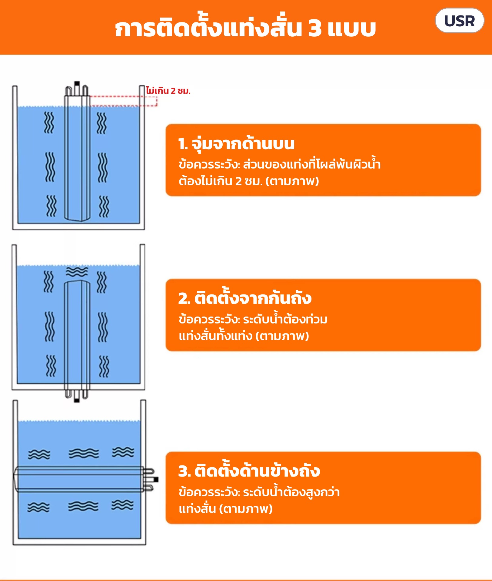 แท่งอัลตราโซนิคแบบจุ่ม 150–1050W USR-GH – การติดตั้งแท่งสั่น 3 แบบ: จุ่มจากด้านบน ติดตั้งจากก้นถัง ติดตั้งด้านข้างถัง พร้อมข้อควรระวังเรื่องระดับน้ำ