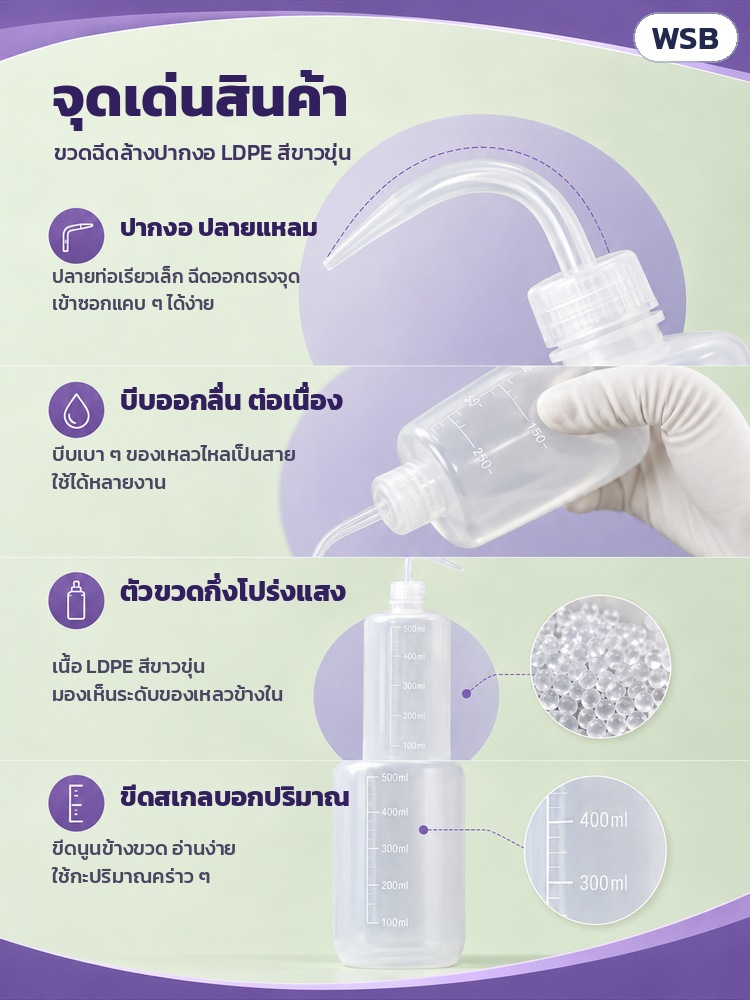 ขวดฉีดล้างปากงอ LDPE 150–1000 มล. WSB – จุดเด่น: ปากงอปลายแหลม บีบออกลื่น ตัวขวดกึ่งโปร่งแสง ขีดสเกลบอกปริมาณ (กะปริมาณคร่าว ๆ)