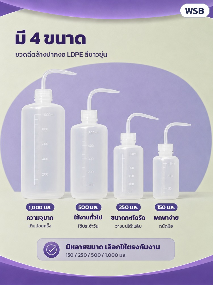 ขวดฉีดล้างปากงอ LDPE 150–1000 มล. WSB – เทียบ 4 ขนาด 1,000 / 500 / 250 / 150 มล. เลือกให้ตรงกับงาน