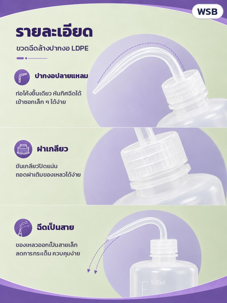 ขวดฉีดล้างปากงอ LDPE 150–1000 มล. WSB – รายละเอียด: ปากงอปลายแหลม ฝาเกลียวขันแน่น ฉีดเป็นสายเล็ก ลดการกระเด็น