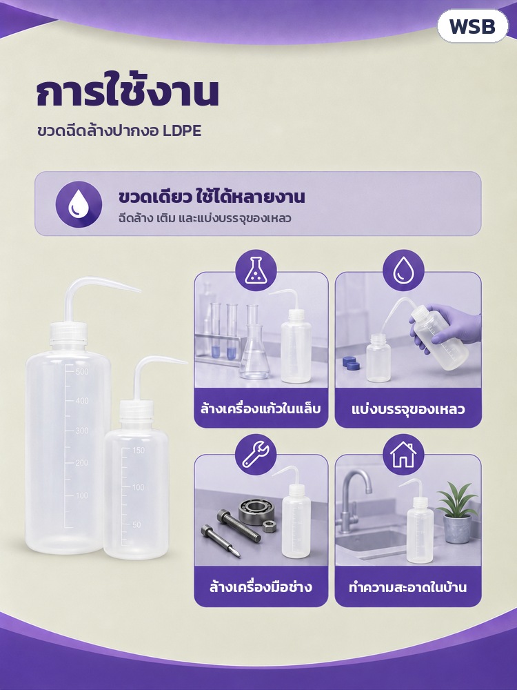 ขวดฉีดล้างปากงอ LDPE 150–1000 มล. WSB – การใช้งาน: ล้างเครื่องแก้วในแล็บ แบ่งบรรจุของเหลว ล้างเครื่องมือช่าง ทำความสะอาดในบ้าน
