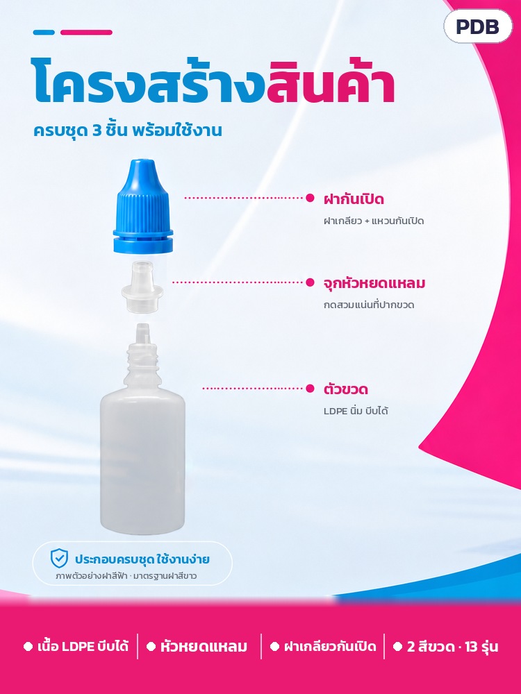 ขวดหยด LDPE ฝากันเปิด 3–100 มล. PDB – โครงสร้างสินค้า: ฝากันเปิด จุกหัวหยดแหลม ตัวขวด (ภาพตัวอย่างฝาสีฟ้า มาตรฐานฝาสีขาว)