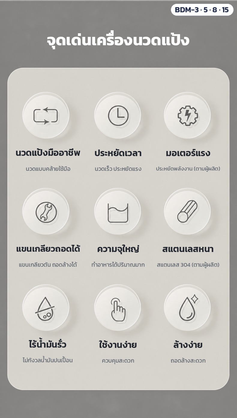 เครื่องนวดแป้ง/ผสมไส้ ถังสแตนเลส BDM-3 / 5 / 8 / 15 – จุดเด่น 9 ข้อ นวดแป้งมืออาชีพ ประหยัดเวลา มอเตอร์แรง แขนเกลียวถอดได้ ความจุใหญ่ สแตนเลสหนา ไร้น้ำมันรั่ว ใช้งานง่าย ล้างง่าย