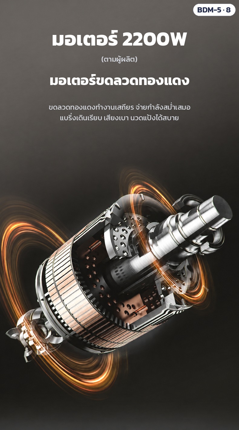 เครื่องนวดแป้ง/ผสมไส้ ถังสแตนเลส BDM-3 / 5 / 8 / 15 – มอเตอร์ 2200W (ตามผู้ผลิต) ขดลวดทองแดง ทำงานเสถียร จ่ายกำลังสม่ำเสมอ เสียงเบา (ภาพประกอบมอเตอร์)
