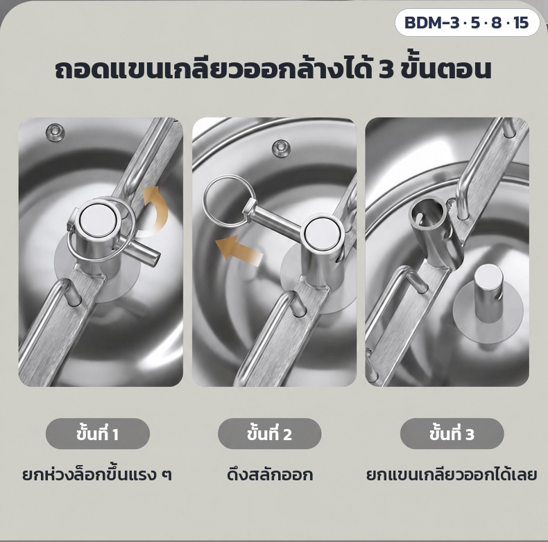 เครื่องนวดแป้ง/ผสมไส้ ถังสแตนเลส BDM-3 / 5 / 8 / 15 – ถอดแขนเกลียวออกล้างได้ 3 ขั้นตอน 1 ยกห่วงล็อกขึ้น 2 ดึงสลักออก 3 ยกแขนเกลียวออก
