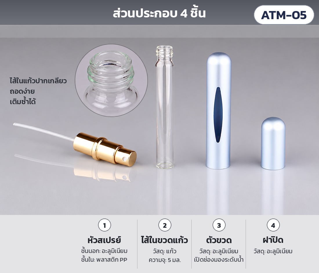 ขวดสเปรย์น้ำหอมพกพา 5 มล. ตัวอะลูมิเนียม ไส้แก้ว 10 สี ATM – ส่วนประกอบ 4 ชิ้น: หัวสเปรย์ ไส้ในขวดแก้ว 5 มล. ตัวขวดอะลูมิเนียม และฝาปิด · ไส้ในปากเกลียว ถอดเติมซ้ำได้