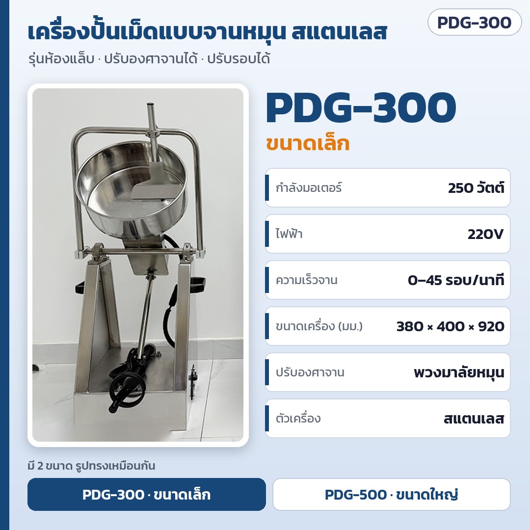 การ์ดรุ่น PDG-300 (ขนาดเล็ก): เครื่องปั้นเม็ดแบบจานหมุน สแตนเลส มอเตอร์ 250 วัตต์ 220V ความเร็วจาน 0–45 รอบ/นาที ขนาดเครื่อง 380×400×920 มม. ปรับองศาจานด้วยพวงมาลัย