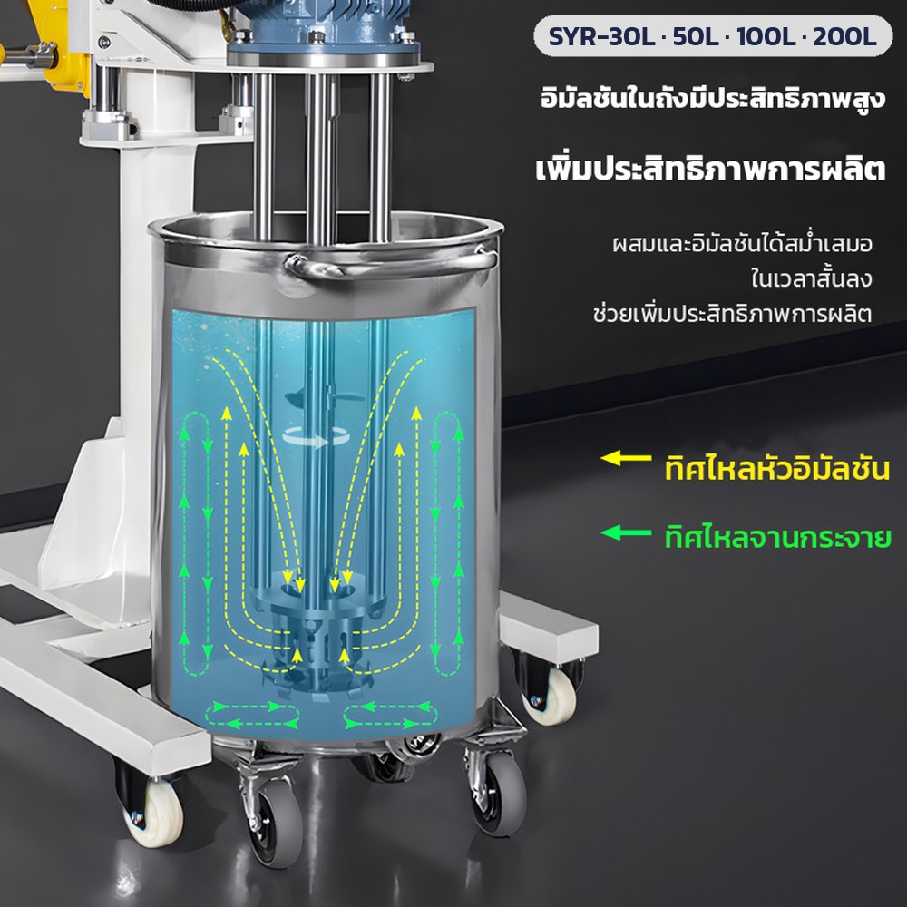 เครื่องอิมัลซิไฟเออร์ยกขึ้นลงมือหมุน SYR-30L / 50L / 100L / 200L – อิมัลชันในถังได้อย่างมีประสิทธิภาพ: ลูกศรแสดงทิศการไหลของหัวอิมัลชันและจานกระจายภายในถังผสม (ภาพประกอบทิศทางการไหล)