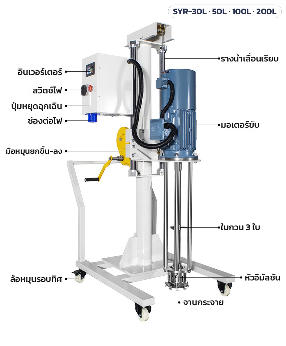 เครื่องอิมัลซิไฟเออร์ยกขึ้นลงมือหมุน SYR-30L / 50L / 100L / 200L – ชื่อชิ้นส่วน: อินเวอร์เตอร์ สวิตช์ไฟ ปุ่มหยุดฉุกเฉิน ช่องต่อไฟ มือหมุนยกขึ้น-ลง ล้อหมุนรอบทิศ รางนำเลื่อนเรียบ มอเตอร์ขับ ใบกวน 3 ใบ หัวอิมัลชัน จานกระจาย