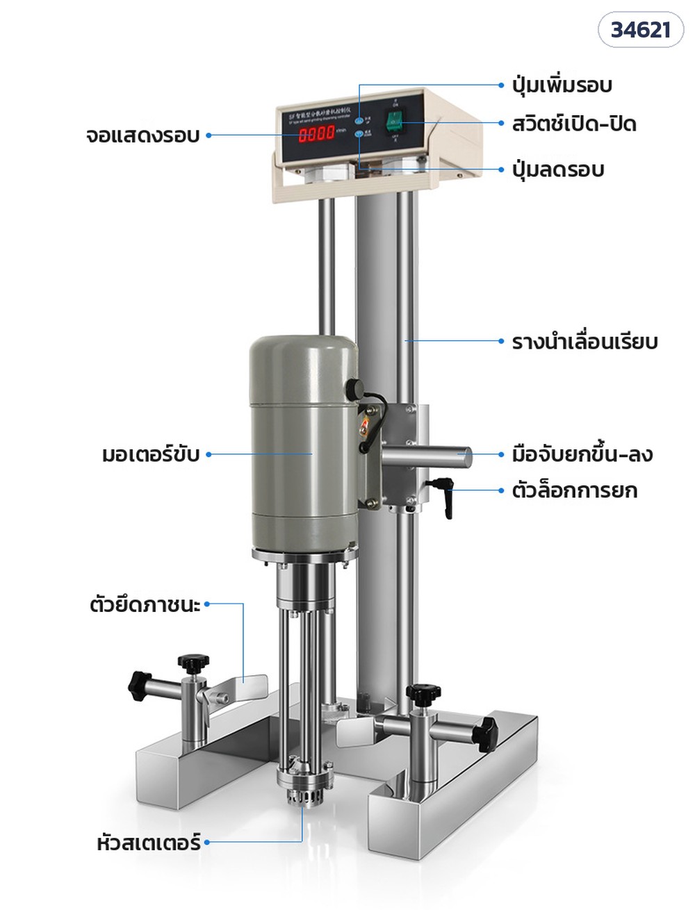 เครื่องอิมัลซิไฟเออร์ตั้งโต๊ะ JR – ชื่อชิ้นส่วนของเครื่อง