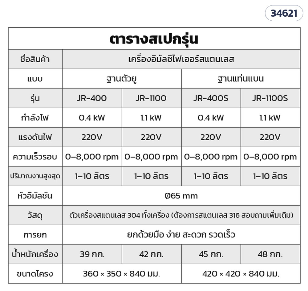 เครื่องอิมัลซิไฟเออร์ตั้งโต๊ะ JR – ตารางสเปกรุ่น JR-400 / JR-1100 / JR-400S / JR-1100S