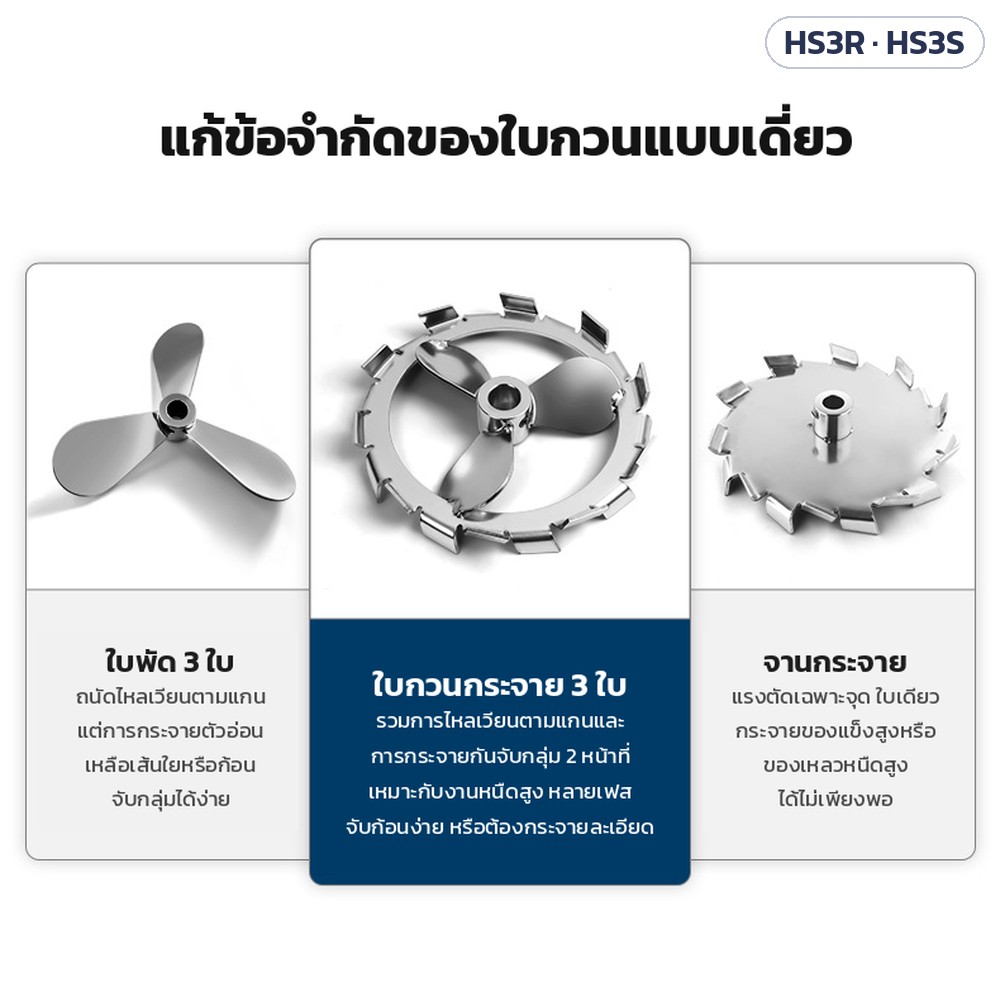 เทียบกับใบพัด 3 ใบธรรมดา (เก่งไหลเวียนแต่กระจายอ่อน) และจานกระจาย (แรงตัดเฉพาะจุด) ใบกวนกระจาย 3 ใบรวมทั้งสองหน้าที่ไว้ในชิ้นเดียว