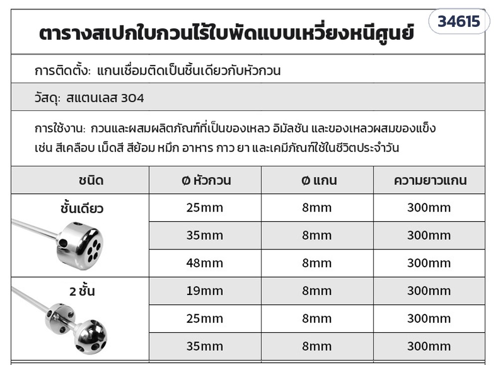 ใบกวนไร้ใบพัดเหวี่ยงหนีศูนย์ สแตนเลส 304 – ตารางสเปก: ชั้นเดียว Ø25/35/48 มม. · 2 ชั้น Ø19/25/35 มม. · แกน Ø8 มม. ยาว 300 มม. · สแตนเลส 304