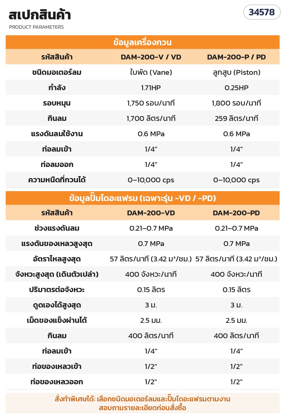 ตารางสเปกเครื่องกวนและปั๊มไดอะแฟรม