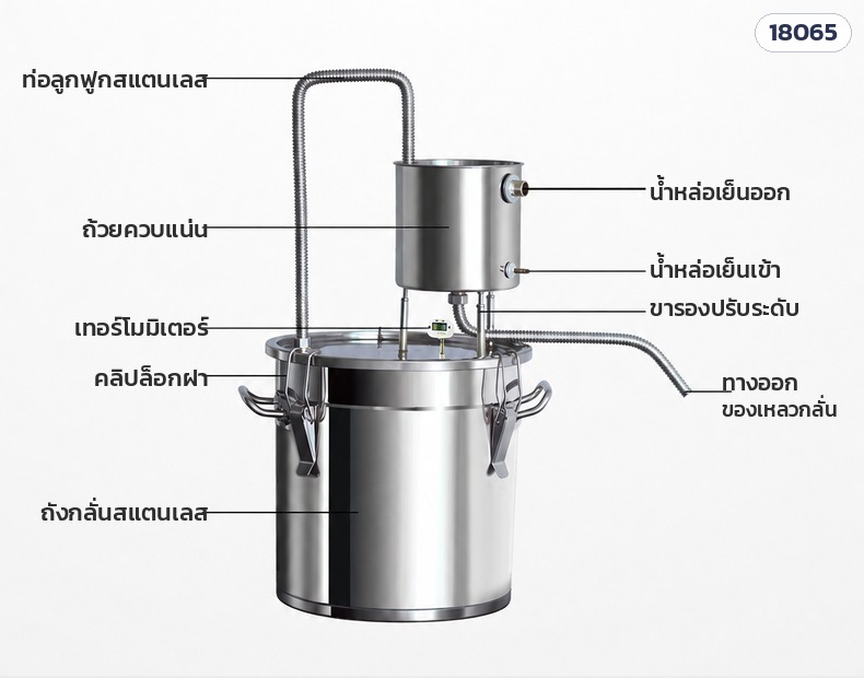 ชื่อส่วนประกอบหม้อกลั่น ถังกลั่น ถ้วยควบแน่น ท่อลูกฟูก เทอร์โมมิเตอร์