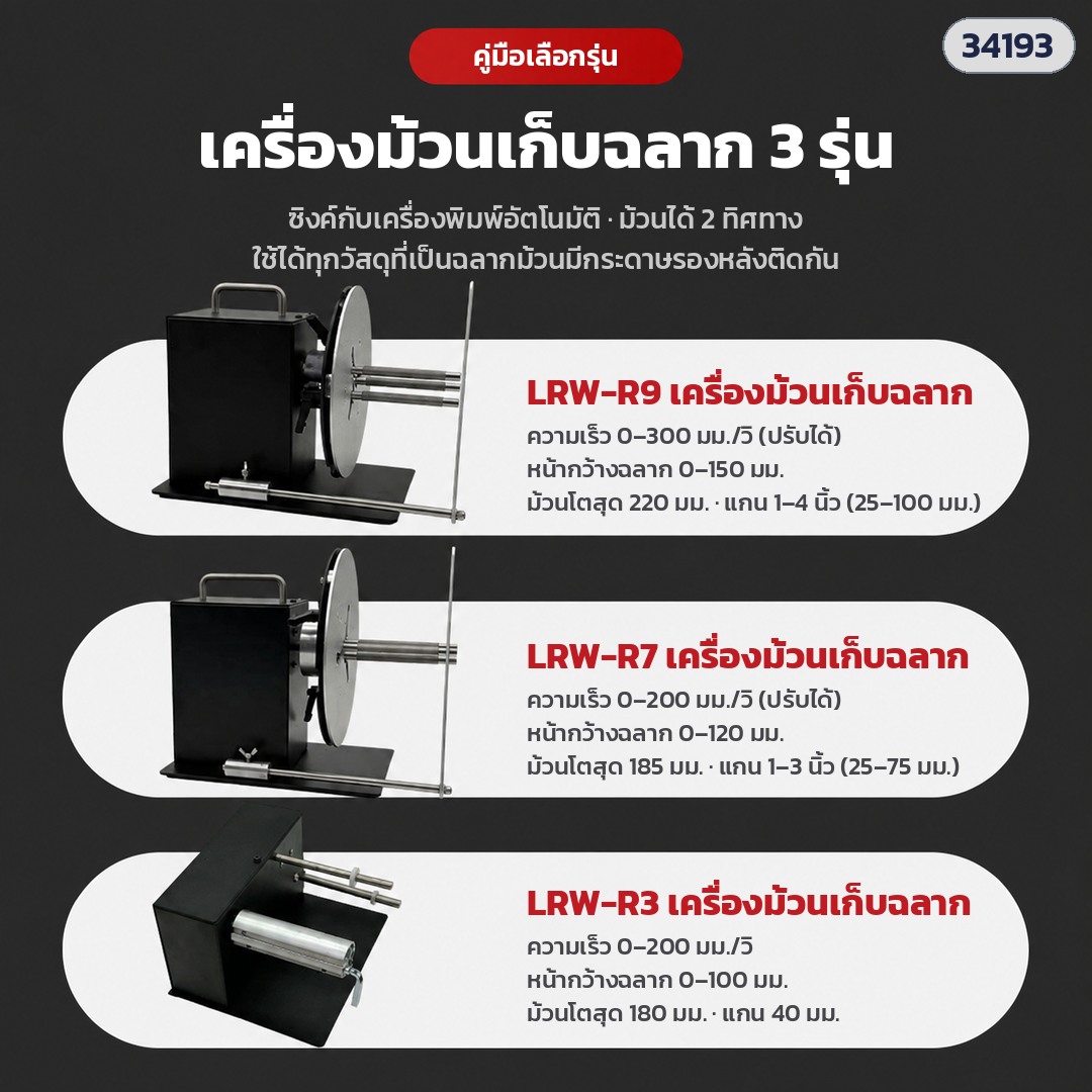 เครื่องม้วนเก็บฉลากอัตโนมัติ – คู่มือเลือกรุ่น 3 รุ่น: LRW-R9 หน้ากว้าง 150 มม. · LRW-R7 หน้ากว้าง 120 มม. · LRW-R3 หน้ากว้าง 100 มม.