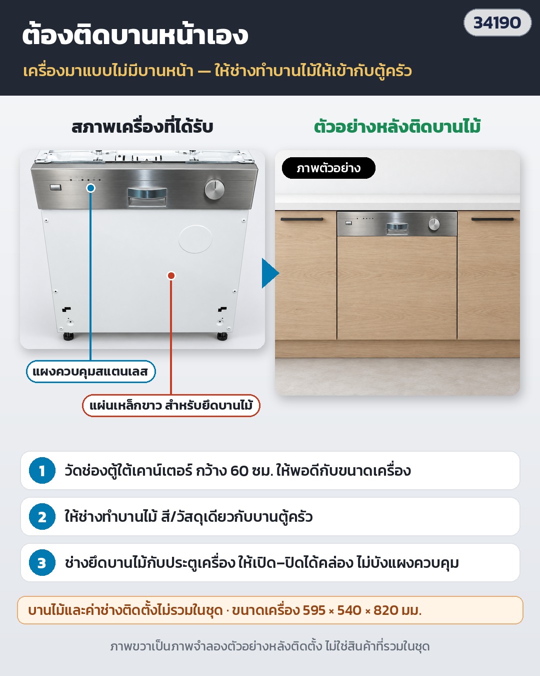 เครื่องล้างจานกึ่งบิวท์อิน 12 ชุด DW-SB12 – เครื่องมาแบบไม่มีบานหน้า — ช่างทำบานไม้ให้เข้ากับตู้ครัวแล้วยึดกับประตูเครื่อง (ภาพขวาเป็นภาพจำลองหลังติดบานไม้ · บานไม้และค่าช่างไม่รวมในชุด)