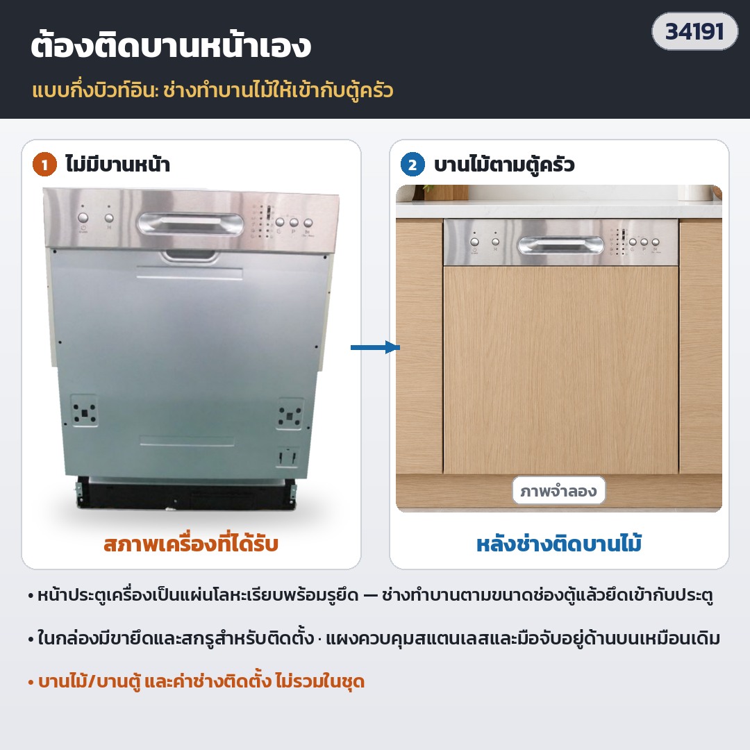 เครื่องล้างจานกึ่งบิวท์อิน 14 ชุด DW-SB14 – ต้องติดบานหน้าเอง: เครื่องที่ได้รับไม่มีบานหน้า ช่างทำบานไม้ให้เข้ากับตู้ครัว (ภาพบานไม้เป็นภาพจำลอง · บานไม้และค่าช่างไม่รวมในชุด)