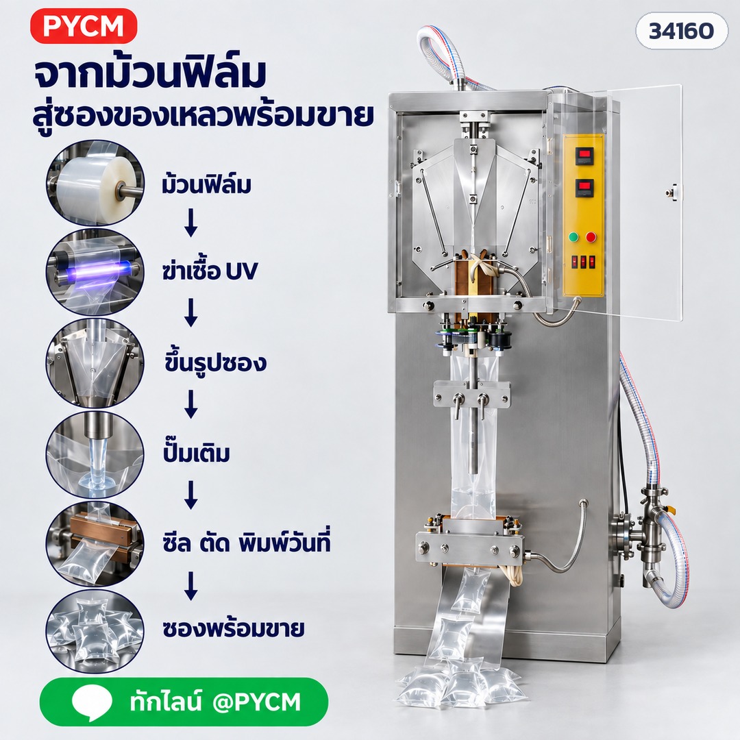 เครื่องบรรจุของเหลวลงซอง – จากม้วนฟิล์มสู่ซองพร้อมขาย: ม้วนฟิล์ม → ฆ่าเชื้อฟิล์ม UV → ขึ้นรูปซอง → ปั๊มเติม → ซีล ตัด พิมพ์วันที่ → ซองพร้อมขาย (ชุด UV และชุดพิมพ์วันที่เป็นอุปกรณ์เสริม · ภาพจำลอง)