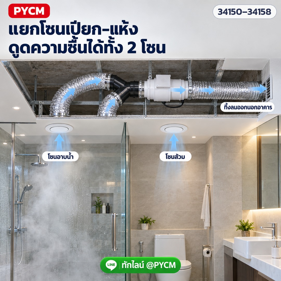 พัดลมดูดอากาศต่อท่อ – ห้องน้ำแยกโซนเปียก–แห้ง ดูดความชื้นได้ทั้งโซนอาบน้ำและโซนส้วม แล้วทิ้งลมออกนอกอาคาร (ภาพประกอบ)