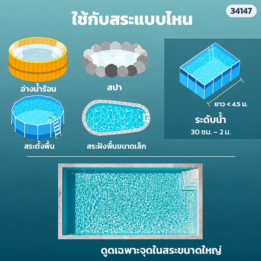 เครื่องดูดตะกอนสระว่ายน้ำไร้สาย – PVC-1822 (รหัส 34147) ใช้กับสปา สระตั้งพื้น สระฝังพื้นขนาดเล็ก ระดับน้ำประมาณ 30 ซม.–2 ม. และดูดเฉพาะจุดในสระขนาดใหญ่