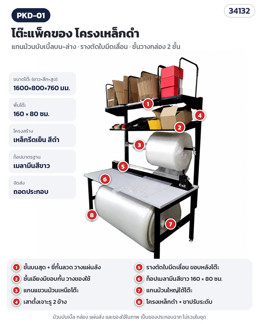 โต๊ะแพ็คของโครงดำ PKD-01 (รหัส 34132) — ผังอุปกรณ์: ชั้นบนสุดพร้อมซี่กั้น · ชั้นเอียงมีขอบกั้น · แกนแขวนม้วนเหนือโต๊ะ · เสาตั้ง 2 ข้าง · รางตัดใบมีดเลื่อน · ท็อปเมลามีน 160 × 80 ซม. · แกนม้วนใหญ่ใต้โต๊ะ · ขาปรับระดับ
