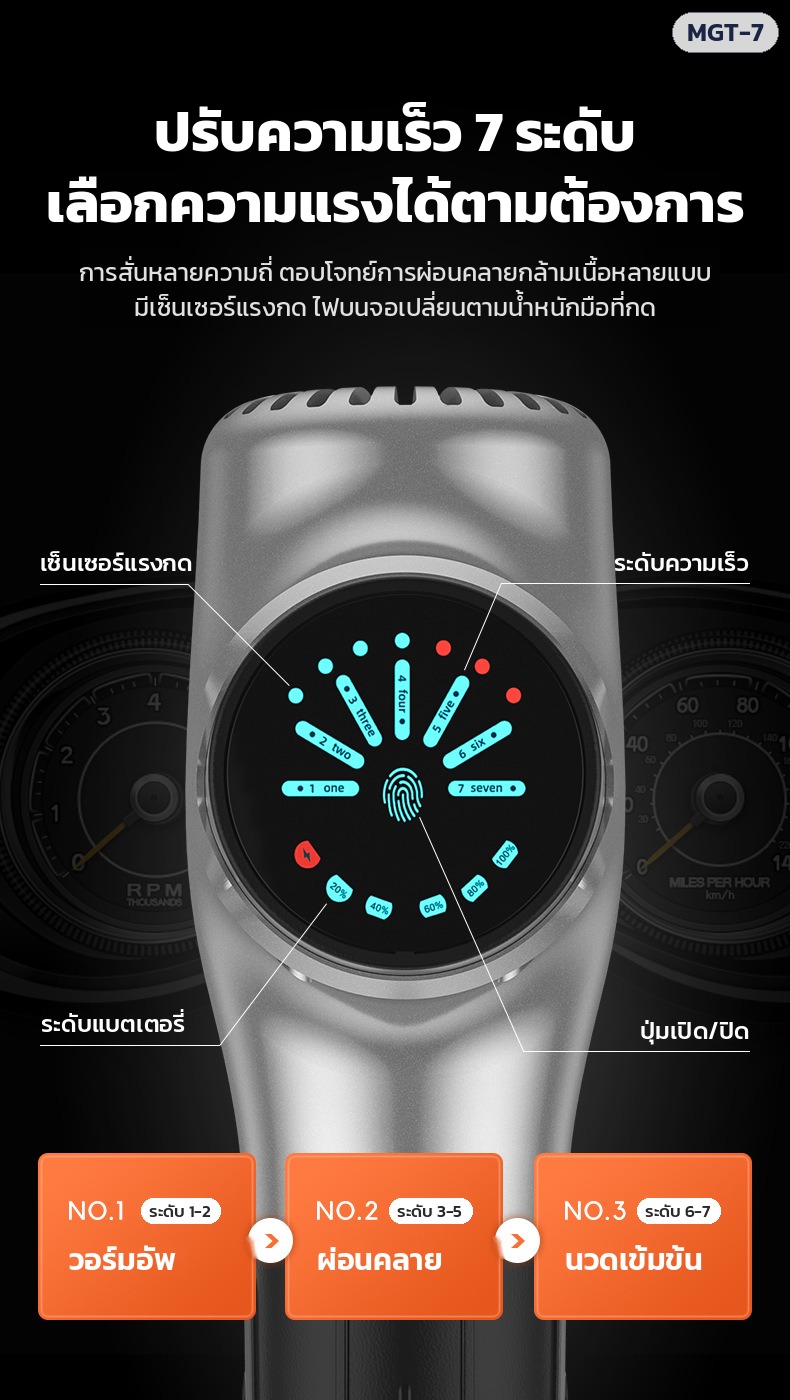 ปืนนวดกล้ามเนื้อ MGT-7 – ปรับความเร็ว 7 ระดับ ระดับ 1–2 วอร์มอัพ ระดับ 3–5 ผ่อนคลาย ระดับ 6–7 นวดเข้มข้น