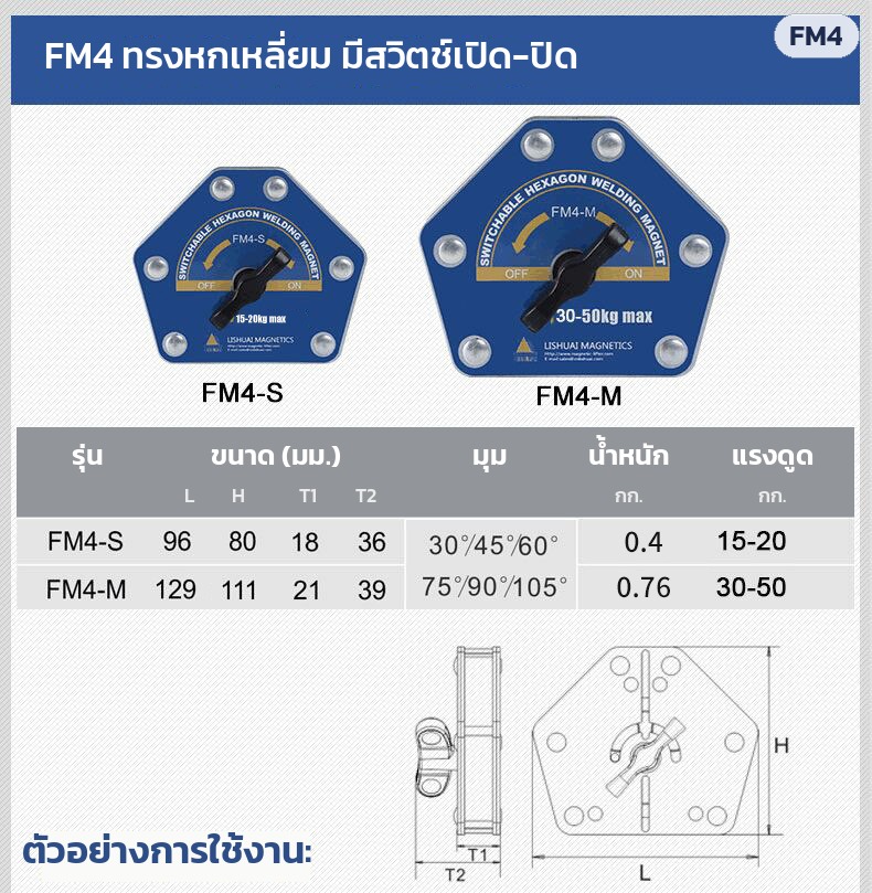 แม่เหล็กจับฉากงานเชื่อม – ตารางรุ่น FM4 ทรงหกเหลี่ยม มีสวิตช์เปิด-ปิด