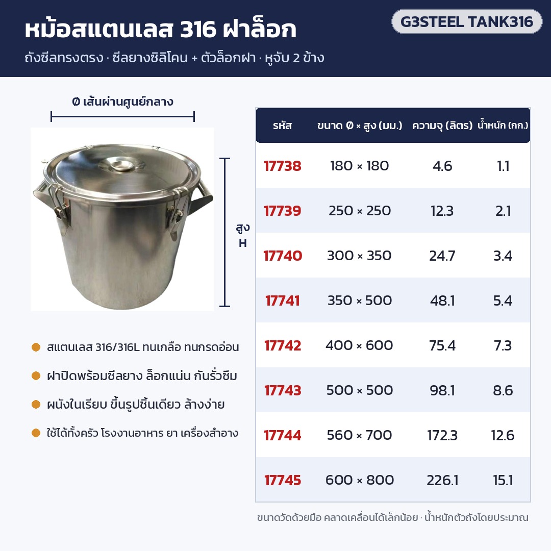 หม้อสแตนเลส 316 ฝาล็อก – ตารางขนาด 8 รหัส 4.6–226.1 ลิตร