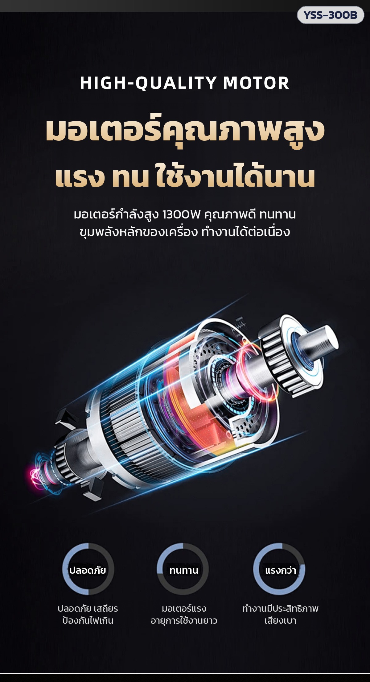 เครื่องหั่นผัก สับหญ้า ย่อยอาหารสัตว์ – มอเตอร์ 1300W แรง ทน ใช้งานได้นาน