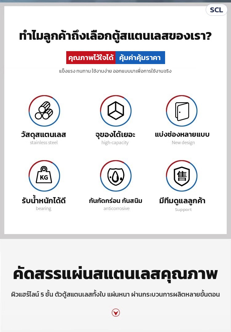 ทำไมต้องเลือกตู้สแตนเลส วัสดุสแตนเลส รับน้ำหนักได้ดี กันสนิม