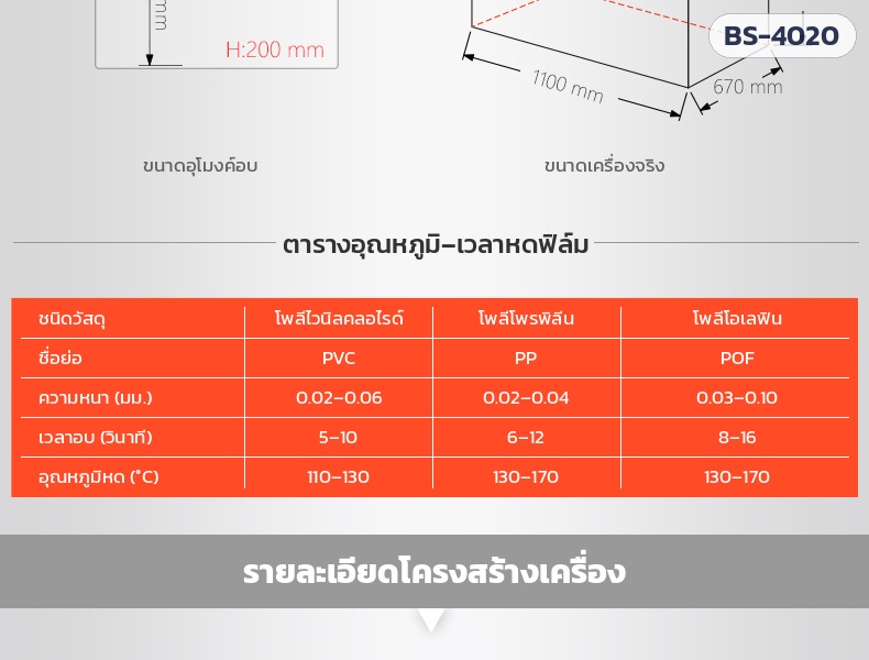 ตารางอุณหภูมิและเวลาอบฟิล์มหด PVC PP POF และขนาดเครื่อง 1100×600×670 มม.