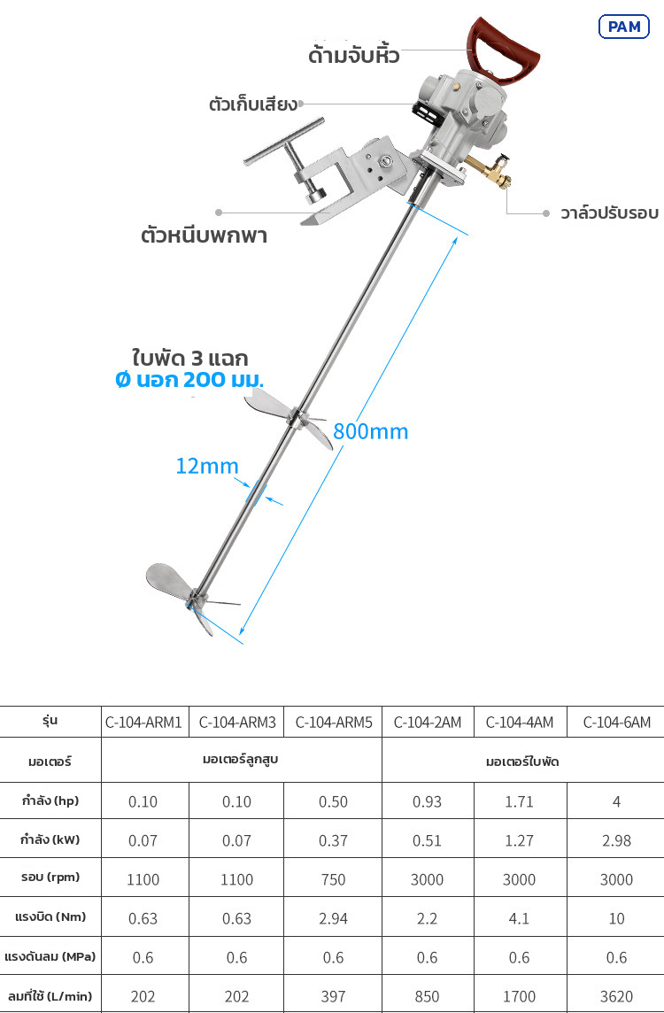ตารางสเปกเครื่องกวนผสมระบบลม 6 รุ่น พร้อมมิติแกนกวนและใบพัด