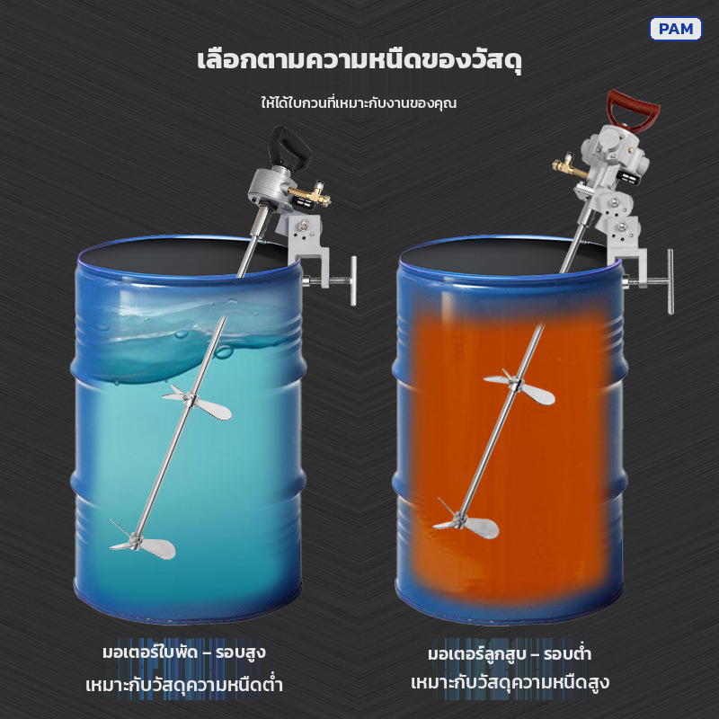 เลือกตามความหนืดของวัสดุ มอเตอร์ใบพัดรอบสูงกับมอเตอร์ลูกสูบรอบต่ำ