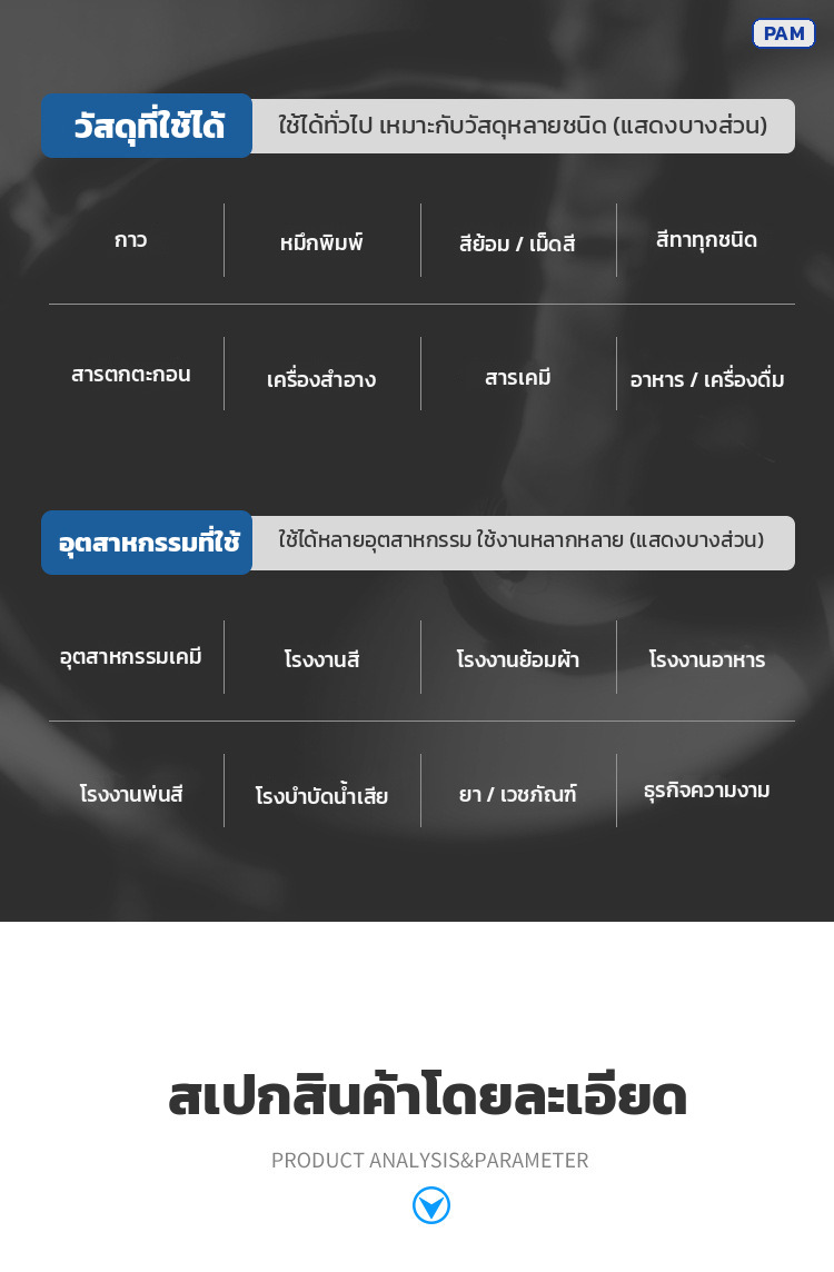 วัสดุและอุตสาหกรรมที่ใช้เครื่องกวนลมได้ กาว หมึกพิมพ์ สีย้อม สารเคมี อาหาร