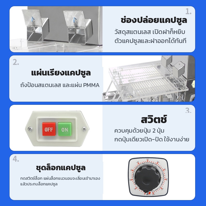 จุดเด่นเครื่องบรรจุแคปซูล ช่องปล่อยแคปซูล แผ่นเรียง สวิตช์ ชุดล็อกแคปซูล