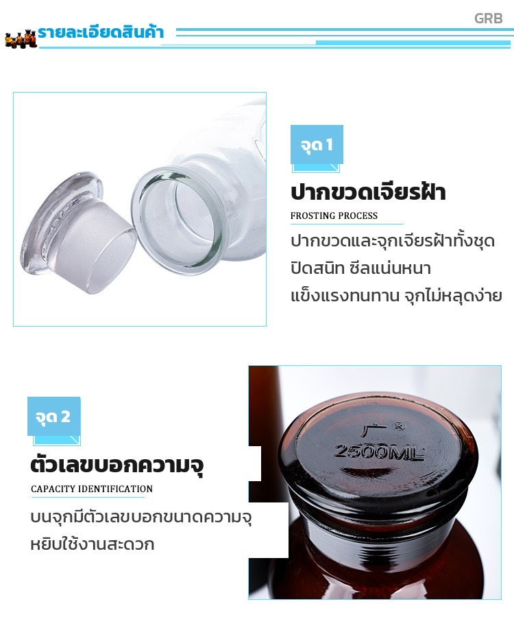 รายละเอียดปากขวดเจียรฝ้า และตัวเลขบอกความจุบนจุกแก้ว