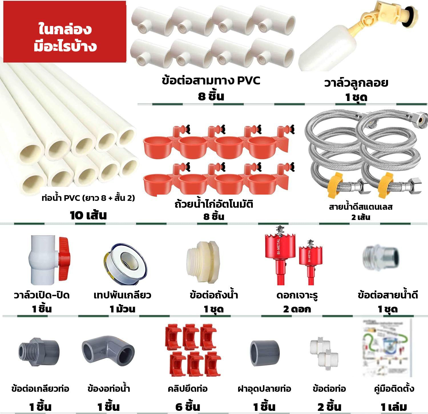รายการอุปกรณ์ในชุดให้น้ำไก่อัตโนมัติ CWS-8