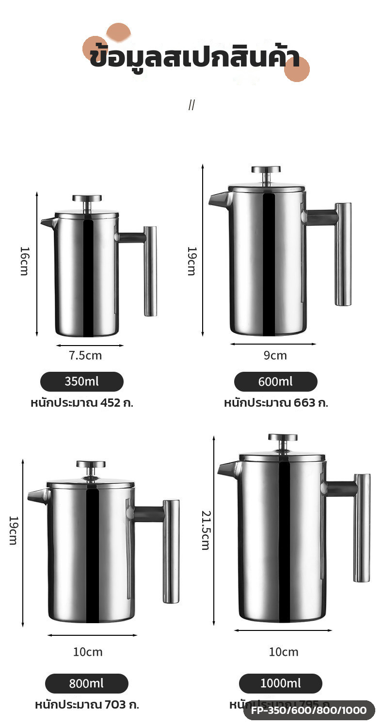 ขนาดและน้ำหนักของแต่ละความจุ