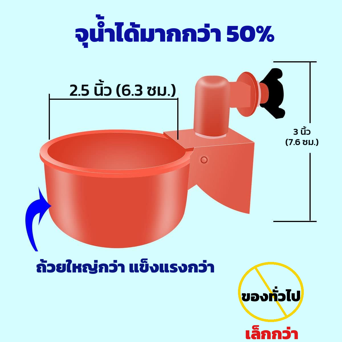 ขนาดถ้วยน้ำไก่ 2.5 นิ้ว จุน้ำมากกว่า 50%