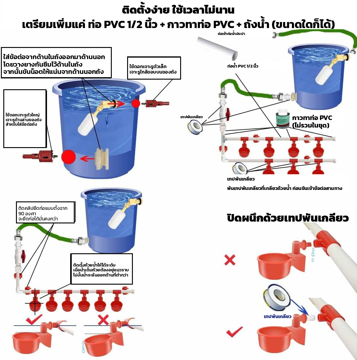 ขั้นตอนติดตั้งชุดให้น้ำไก่อัตโนมัติ