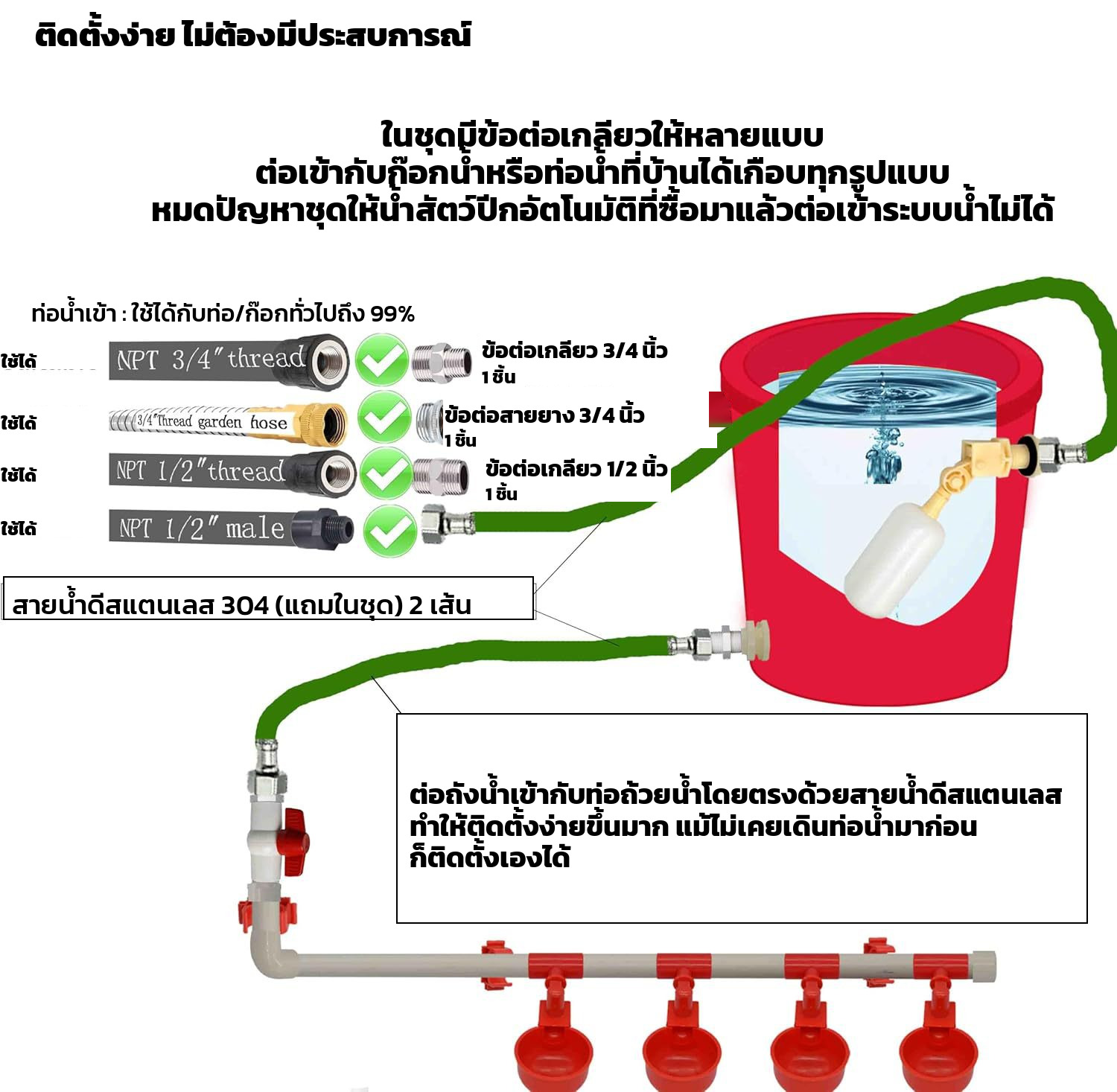 ข้อต่อเกลียวหลายแบบ ต่อเข้าระบบน้ำได้เกือบทุกรูปแบบ