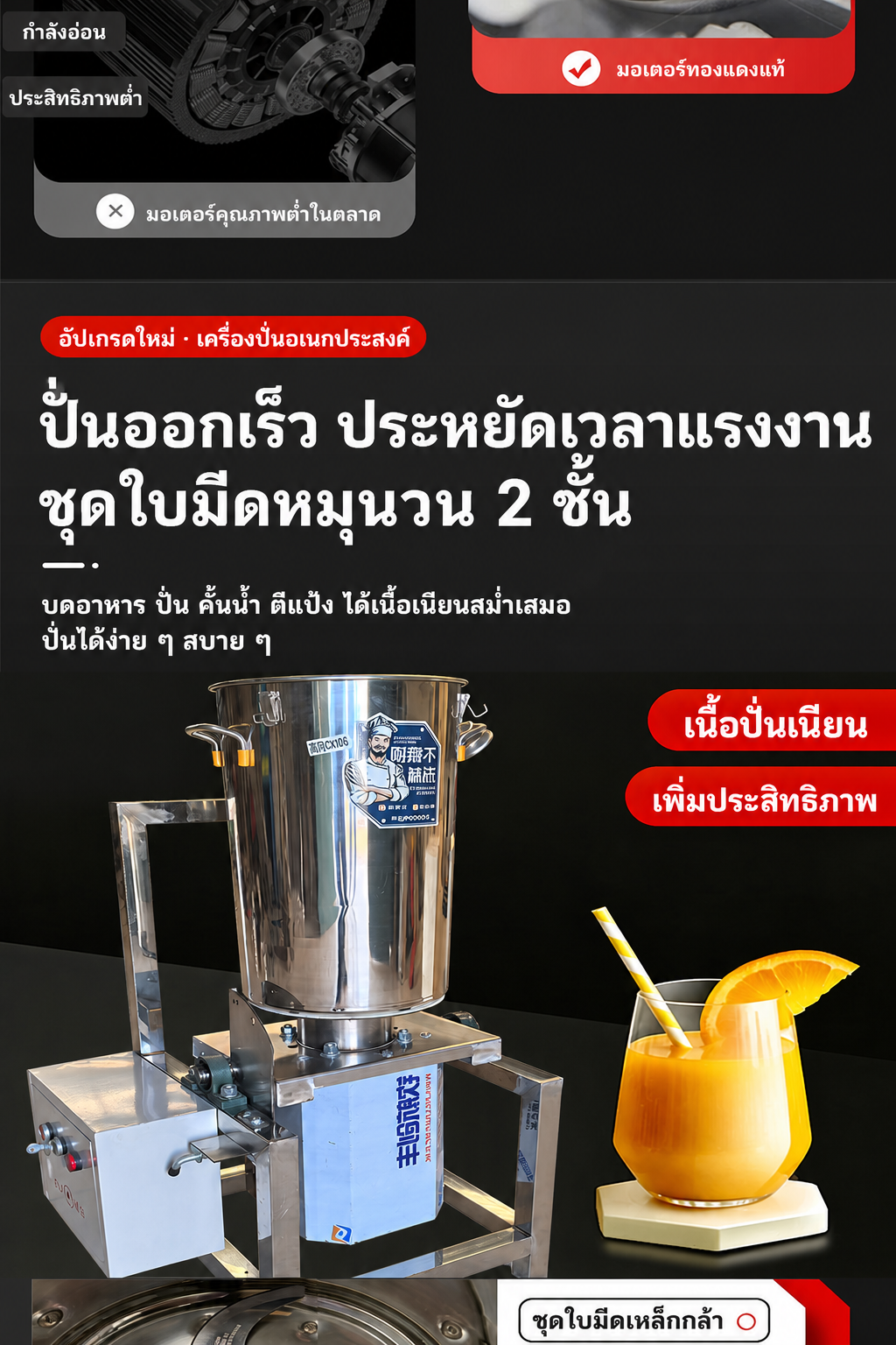 ชุดใบมีดหมุนวน 2 ชั้น ปั่นเนียนไม่เหลือกาก