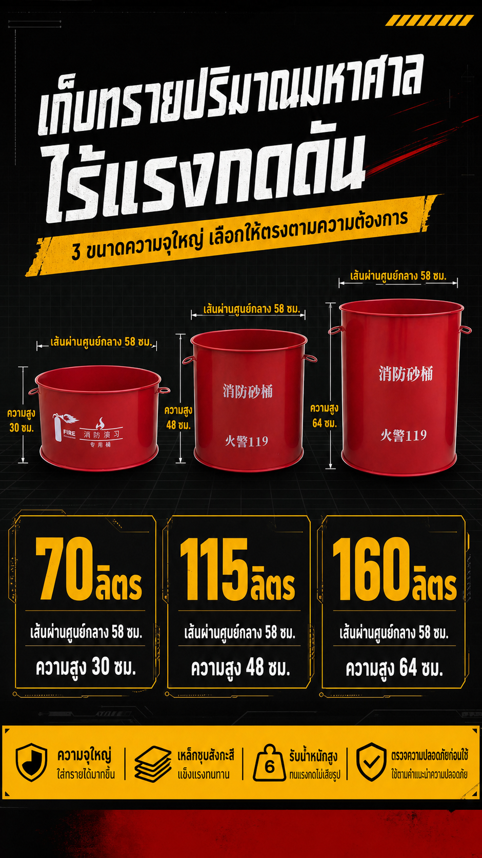เทียบ 3 ขนาด ความจุ 70 ลิตร 115 ลิตร และ 160 ลิตร