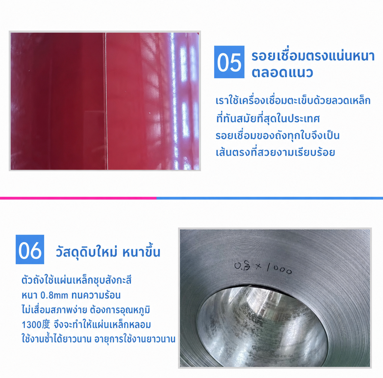 รอยเชื่อมตะเข็บตรงตลอดแนว และเหล็กชุบสังกะสีหนา 0.8 มม.