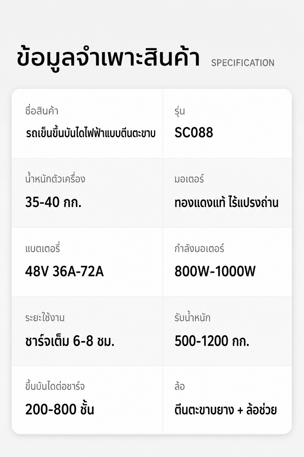 ตารางข้อมูลจำเพาะรถเข็นขึ้นบันไดไฟฟ้า SC088